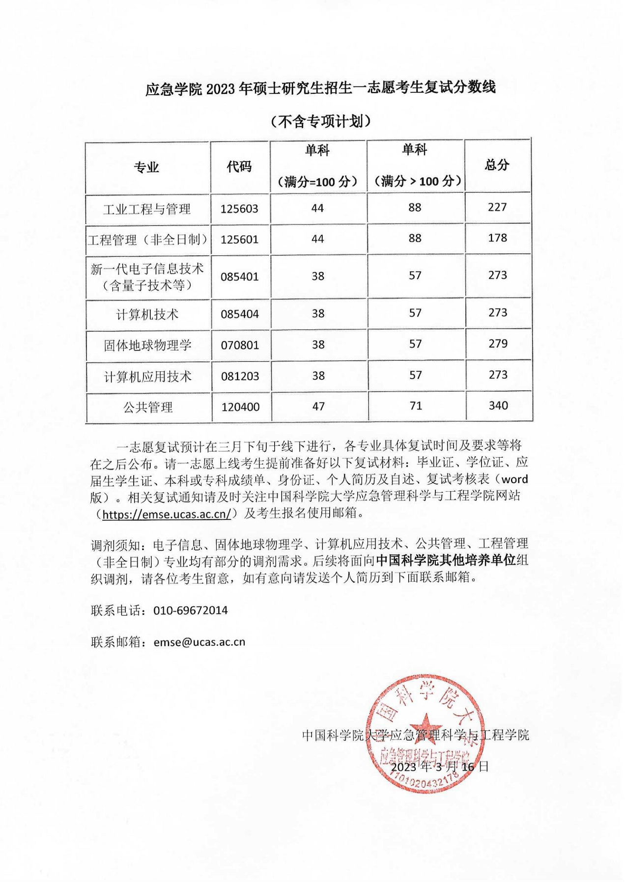 应急学院2023年硕士研究生招生一志愿考生复试分数线 00